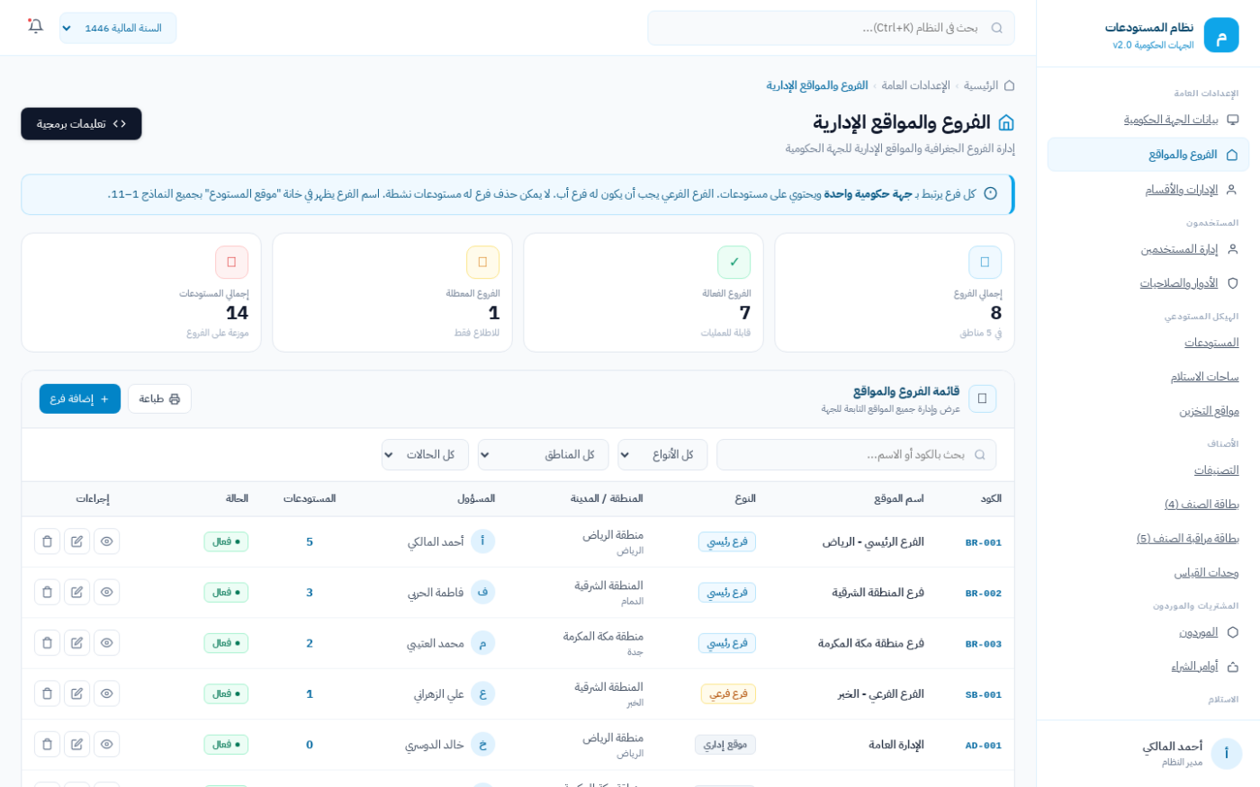 شاشة إدارة الفروع والمواقع الإدارية في نظام ضبط