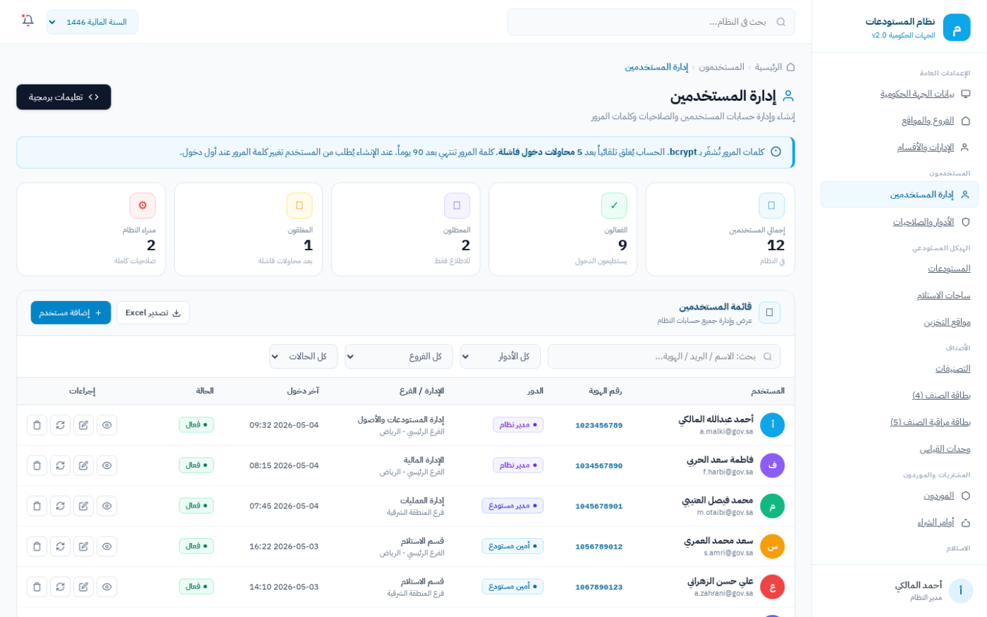 شاشة إدارة مستخدمي نظام المستودعات وصلاحياتهم في ضبط