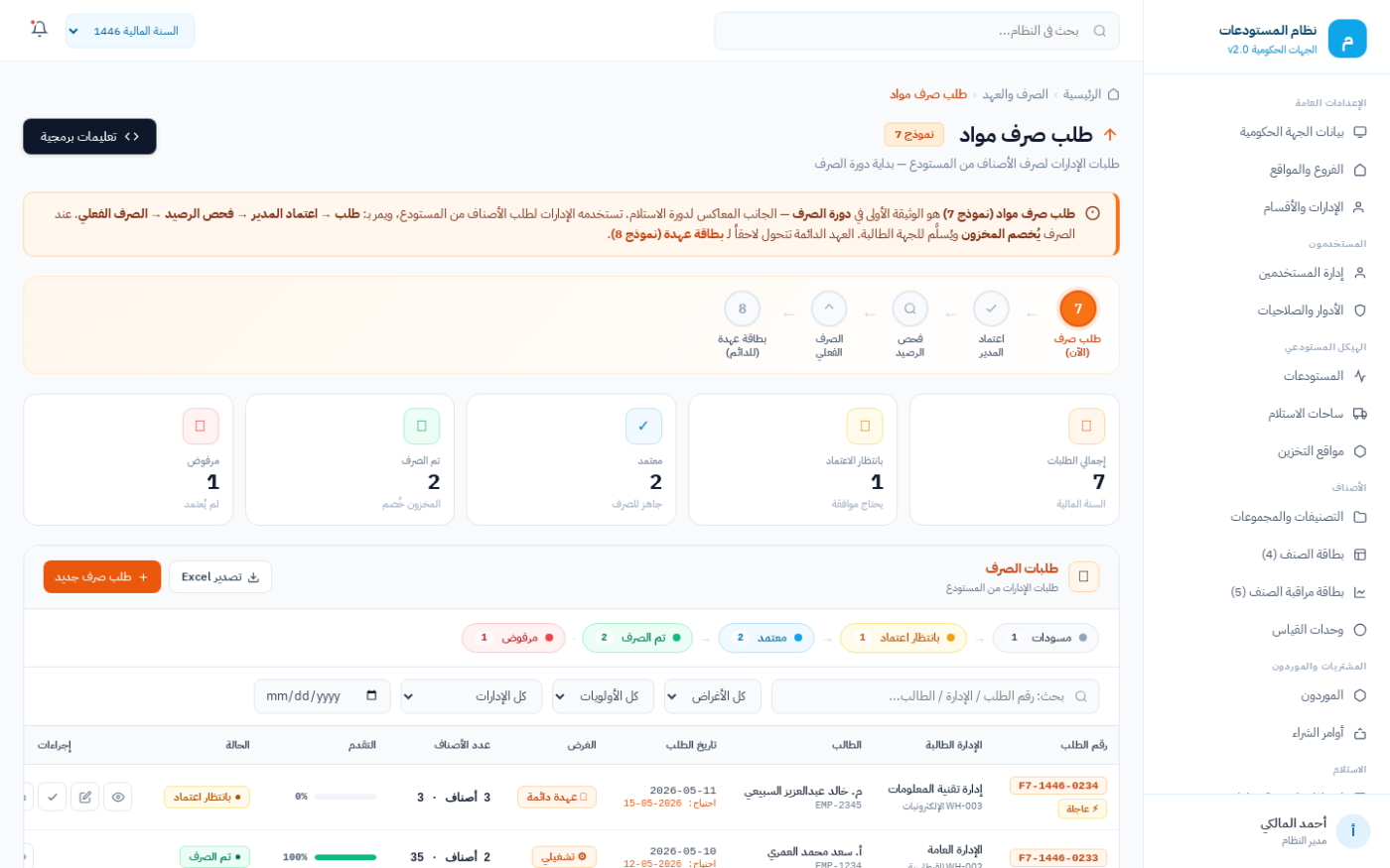 شاشة طلب صرف المواد (نموذج 7) ومسار اعتماده في نظام ضبط